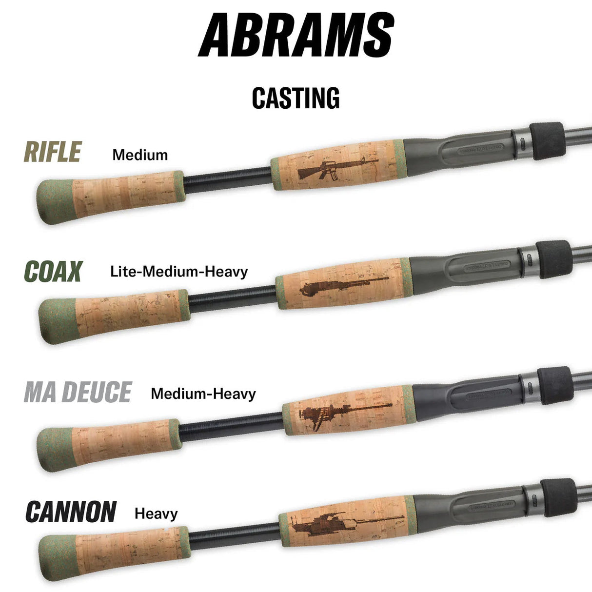 Kistler Rods Abrams Fishing Rods