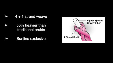 Sunline Almight Sinking Braid Bulk Spools