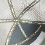 Kistler Rods Cap Structured