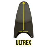 DD26 Fishing Directional Indicator Decal for your Trolling motor and Transducer