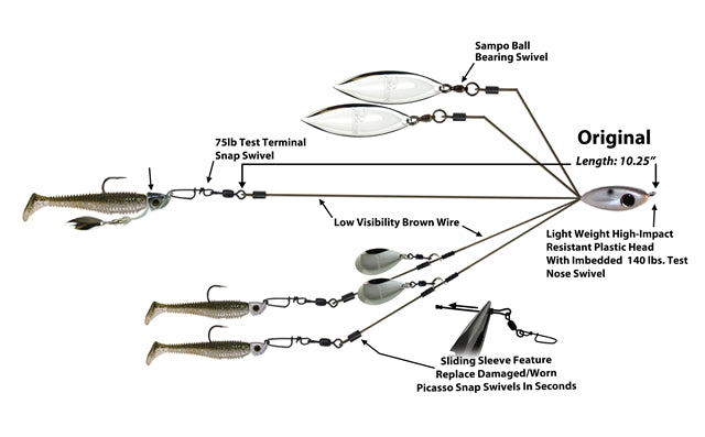 Picasso BFL Smackdown 4 Blade Rig